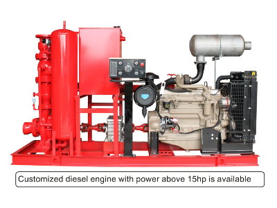 DIESEL FIRE FIGHTING PUMP